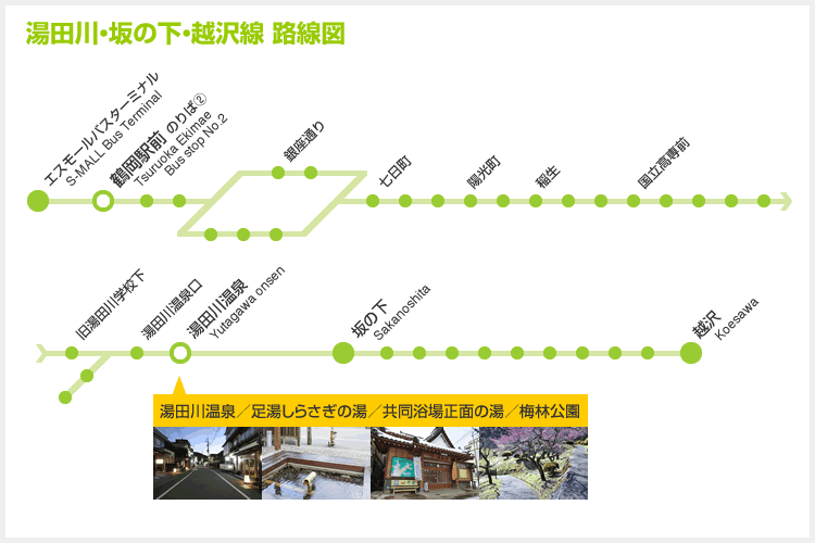 湯田川・坂の下・越沢線 路線図