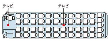 座席図
