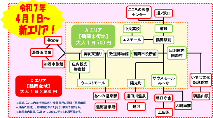 乗り放題のエリア